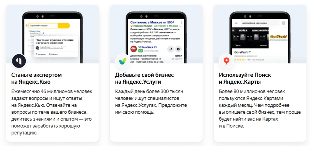 каналы привлечения.png каналы привлечения.png