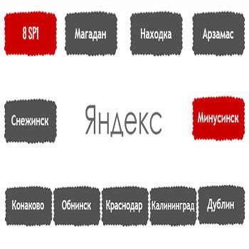 Перечень алгоритмов поисковой системы Яндекс в хронологическом порядке в Улан-Удэ